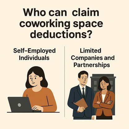 An infographic explaining who can claim coworking space tax deductions.